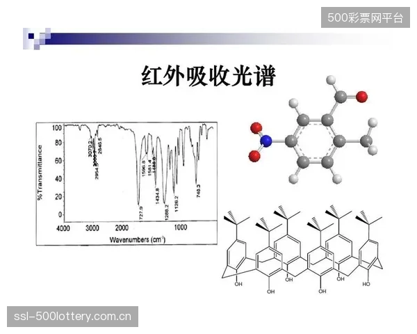 初期投资超过200万的红外光谱测控设备,其投资回报周期普遍低于18个月,主要通过提升良率和效率实现 初期投资超过200万的红外光谱测控设备,其投资回报周期普遍低于18个月,主要通过提升良率和效率实现